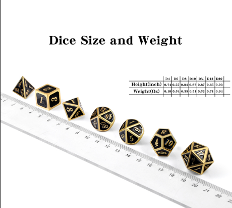 Dice Habit: Metal & Enamel Dice Set  - Black & Gold (7pcs)